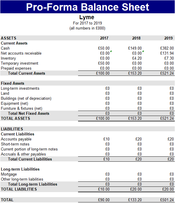 COMP1635: Group Business Plan